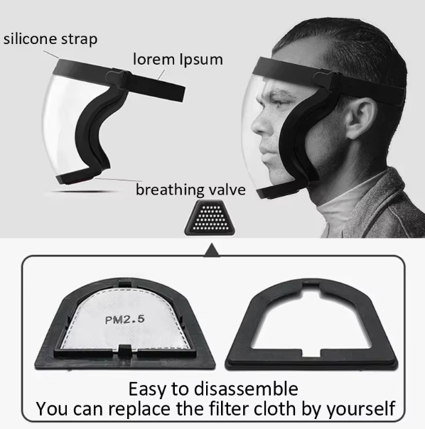 ANTI-DUST & FOG-FREE MASK