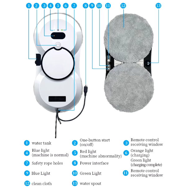 Water spray window cleaning robot